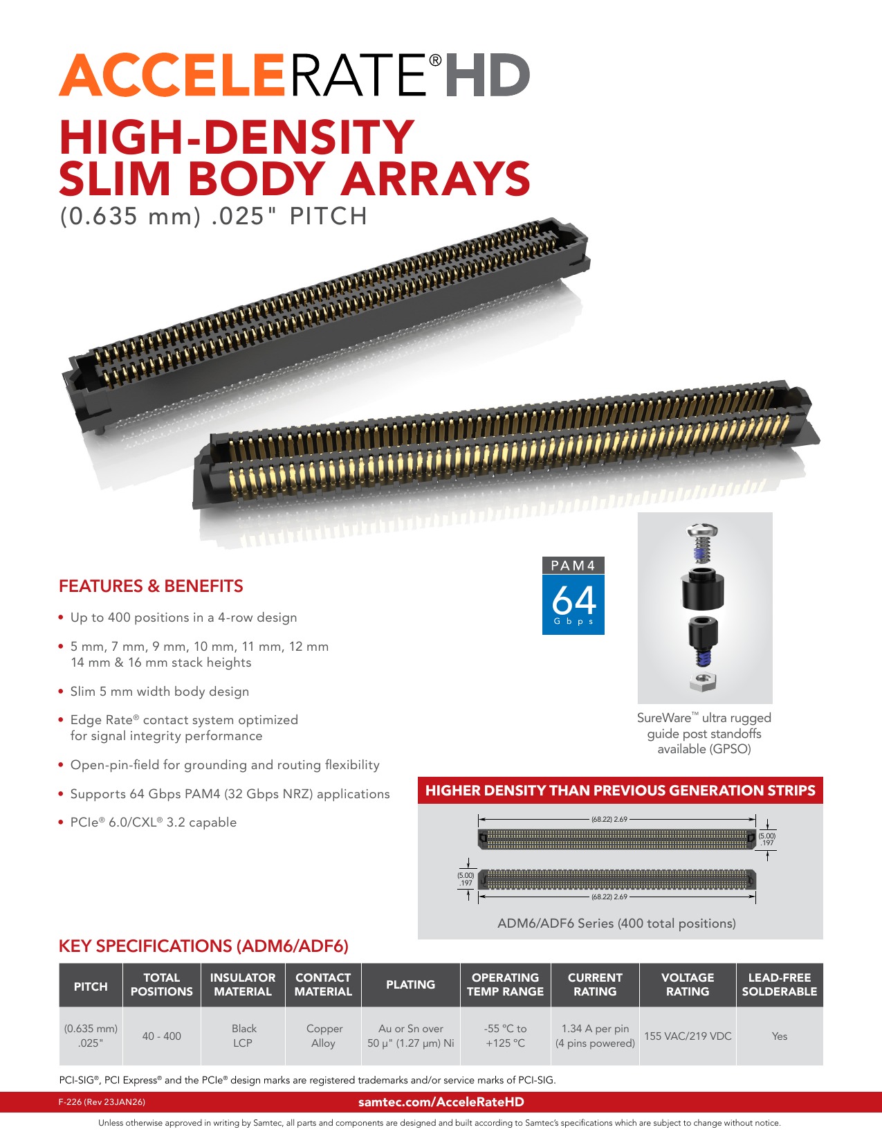 ADM6-60-01.5-S-4-2-A-FR