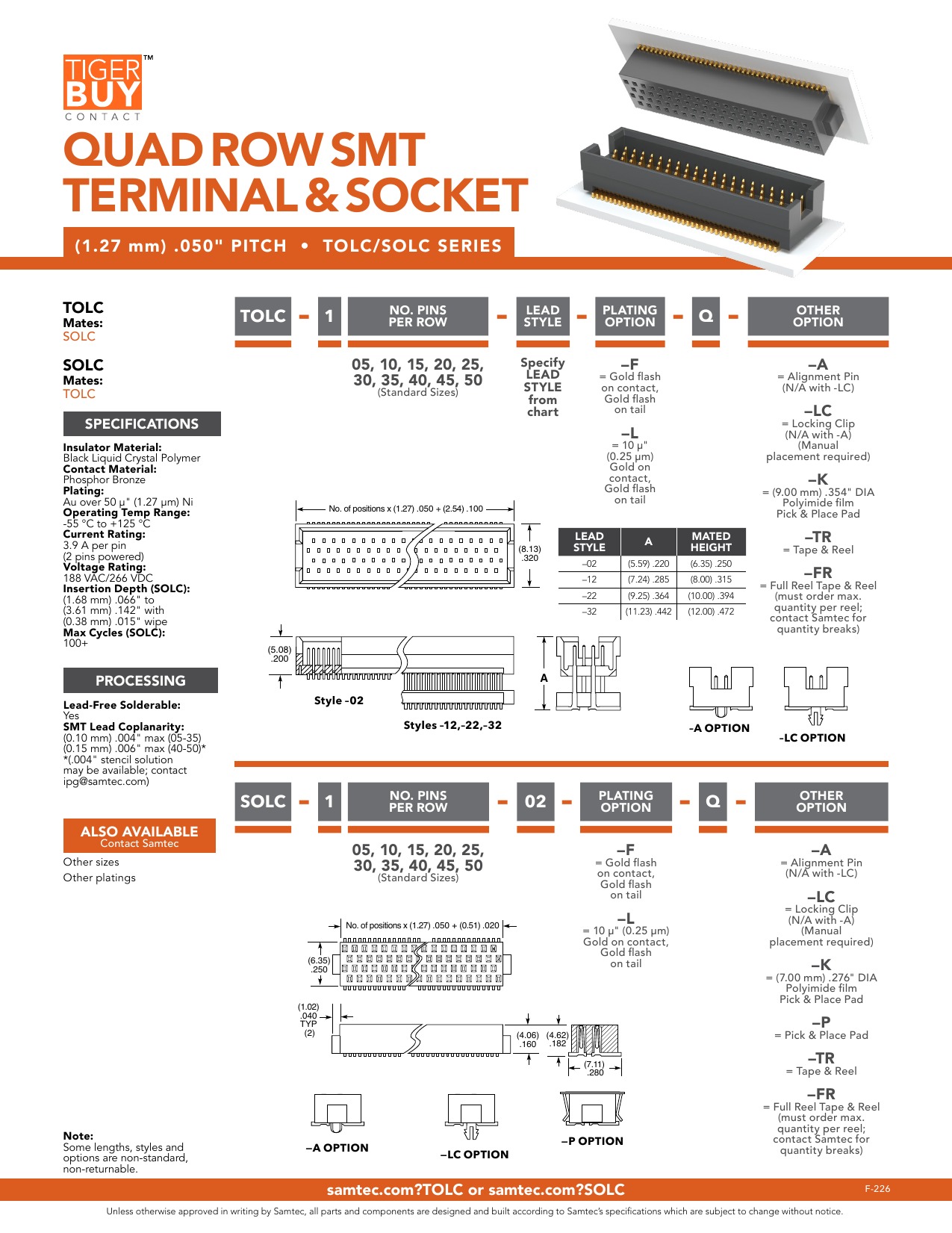 TOLC-125-02-F-Q-K